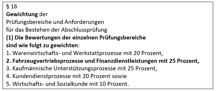 Ausschnitt aus der Ausbildungsordnung der Automobilkaufleute